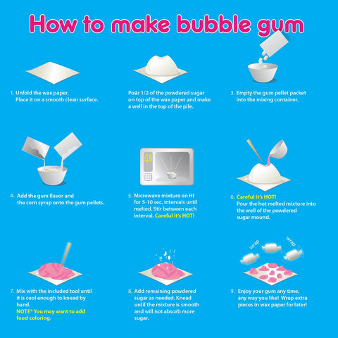 Bubble Gum Chemistry Kit |Make Copernicus Toys your Own Bubble Gum STEM Kit
