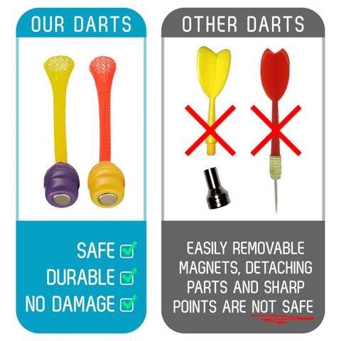 Marky Sparky Toys Doinkit® Darts Original Dartboard