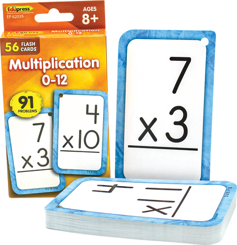Multiplication 0–12 Flash Cards