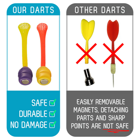 Marky Sparky Toys Doinkit® Darts Original Dartboard